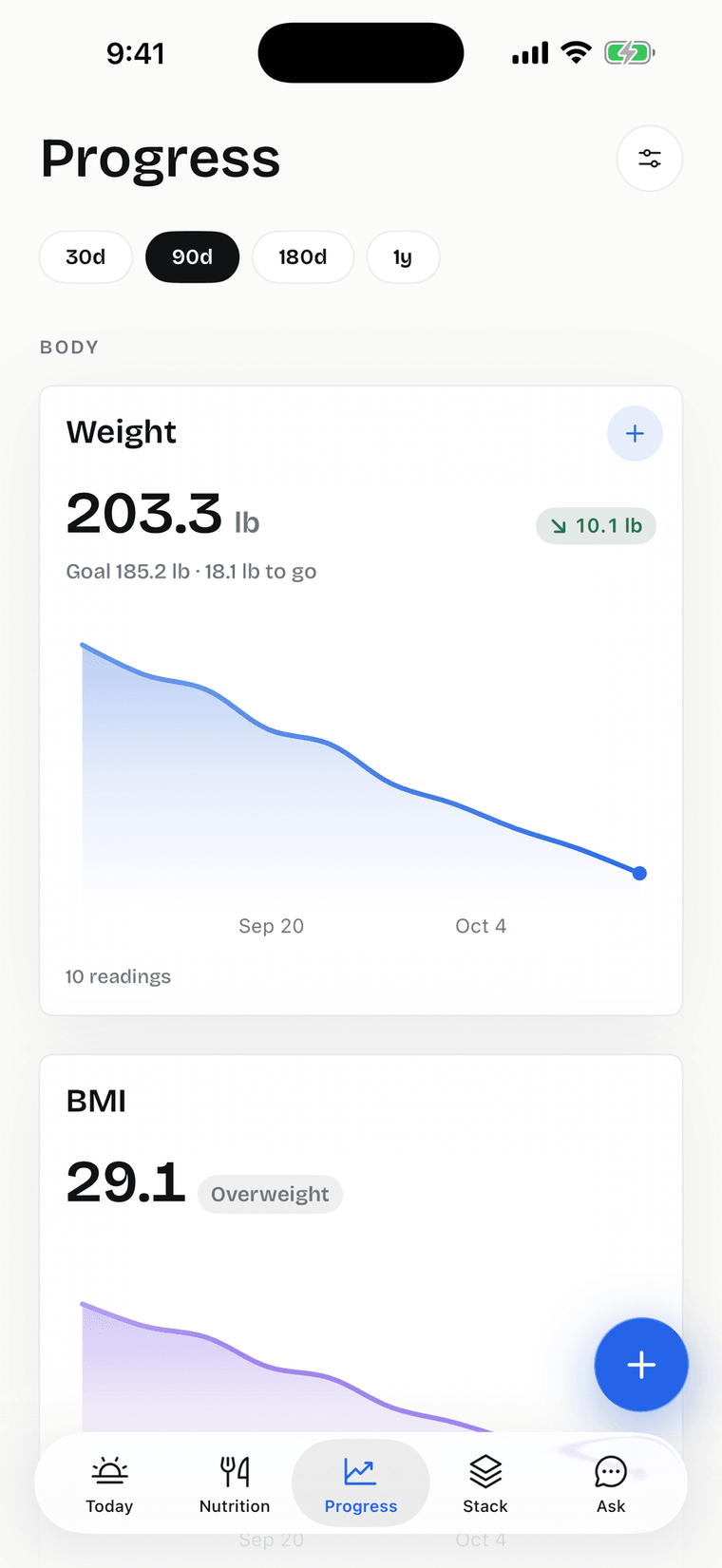 Jabful your progress screen
